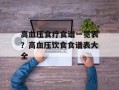 高血压食疗食谱一览表？高血压饮食食谱表大全