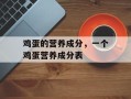 鸡蛋的营养成分，一个鸡蛋营养成分表