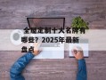  全屋定制十大名牌有哪些？2025年最新盘点