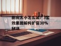 厨房太小怎么装？3套效果图解构扩容30%秘诀