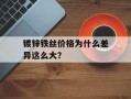 镀锌铁丝价格为什么差异这么大？