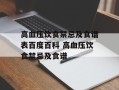 高血压饮食禁忌及食谱表百度百科 高血压饮食禁忌及食谱