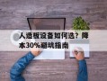人造板设备如何选？降本30%避坑指南