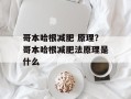 哥本哈根减肥 原理？哥本哈根减肥法原理是什么