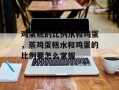 鸡蛋糕的比例水和鸡蛋，蒸鸡蛋糕水和鸡蛋的比例要怎么掌握