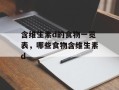 含维生素d的食物一览表，哪些食物含维生素d