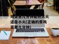 鸡蛋煮几分钟能熟大火还是小火(正确的煮鸡蛋要几分钟)