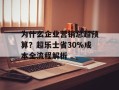 为什么企业营销总超预算？超乐士省30%成本全流程解析