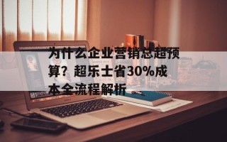 为什么企业营销总超预算？超乐士省30%成本全流程解析