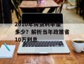 2010年房贷利率是多少？解析当年政策省10万利息