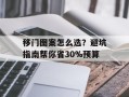 移门图案怎么选？避坑指南帮你省30%预算