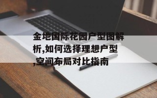 金地国际花园户型图解析,如何选择理想户型,空间布局对比指南