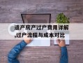 遗产房产过户费用详解,过户流程与成本对比