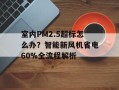 室内PM2.5超标怎么办？智能新风机省电60%全流程解析