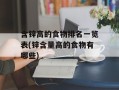 含锌高的食物排名一览表(锌含量高的食物有哪些)