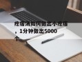 疙瘩汤如何做出小疙瘩，1分钟做出5000个