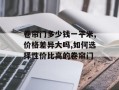 卷帘门多少钱一平米,价格差异大吗,如何选择性价比高的卷帘门