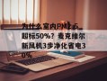 为什么室内PM2.5超标50%？麦克维尔新风机3步净化省电30%