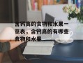 含钙高的食物和水果一览表，含钙高的有哪些食物和水果