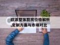 欧派整体厨房价格解析,定制方案与市场对比