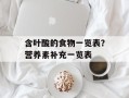 含叶酸的食物一览表？营养素补充一览表