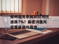 郑州鑫苑景园房价为何连跌7%？解密河医片区置业避坑指南