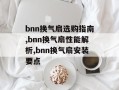 bnn换气扇选购指南,bnn换气扇性能解析,bnn换气扇安装要点