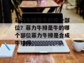菲力牛排是牛的哪个部位？菲力牛排是牛的哪个部位菲力牛排是合成牛排吗