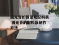 固元膏的做法及配料表 固元膏的配料及制作方法